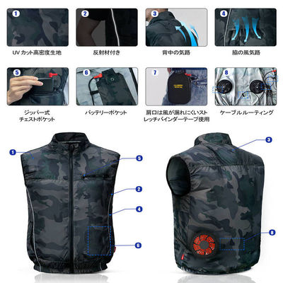 Sun Protection Air Conditioned Vest Unisex Cool Summer Vests 2 Fans